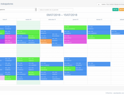 La Agenda de Citas de la Clínica